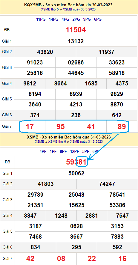 Cách soi cầu đề XSMB dựa vào giải 7 hôm trước